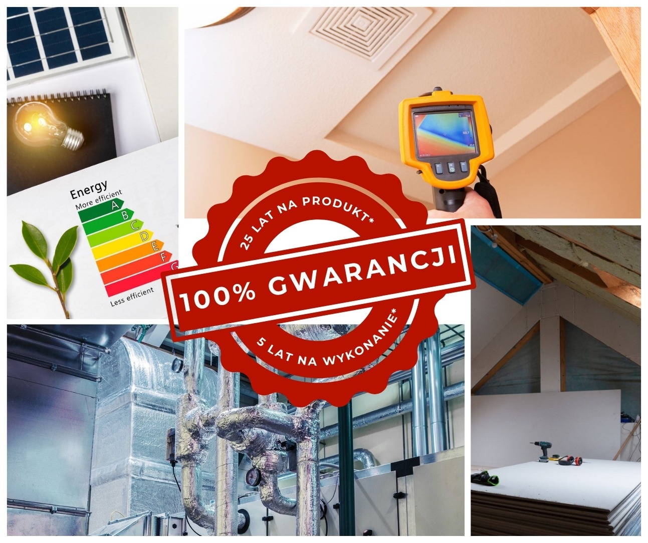Kompozycja zdjęć: panel słoneczny z żarówką, kamera termowizyjna badająca sufit, instalacja wentylacyjna z izolacją, poddasze w trakcie wykończenia oraz etykieta energetyczna z informacją o gwarancji.