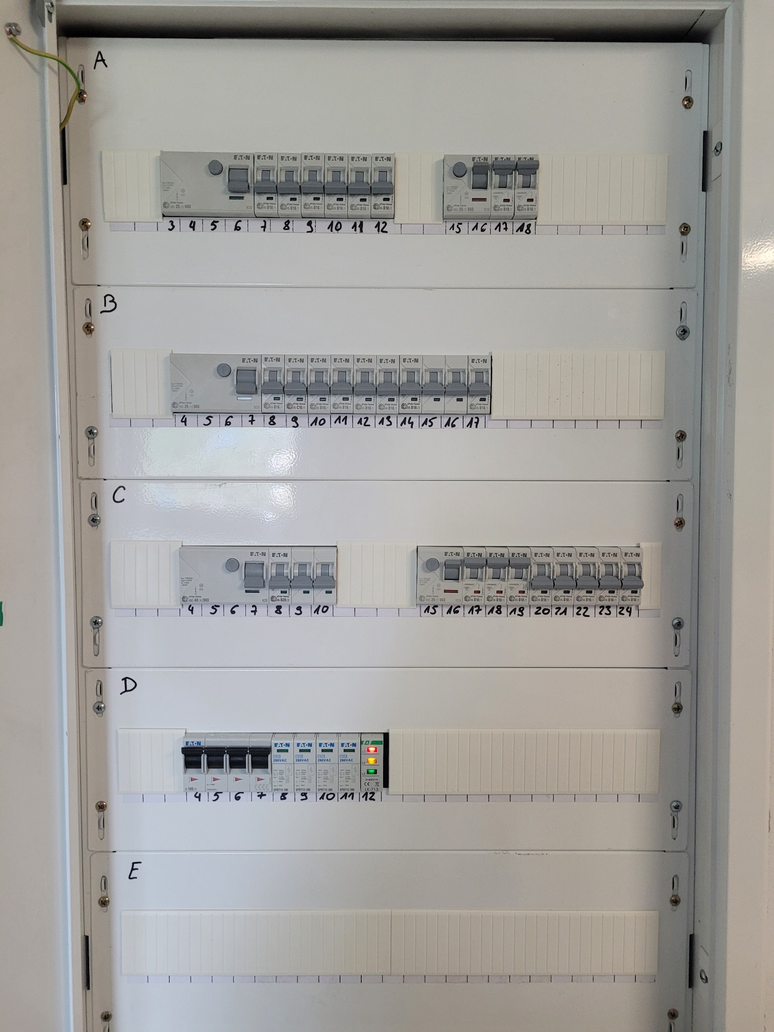Rozdzielnia elektryczna z bezpiecznikami EATON w białej obudowie. Widoczne opisane numery bezpieczników. Jeden z nich w pozycji włączonej.