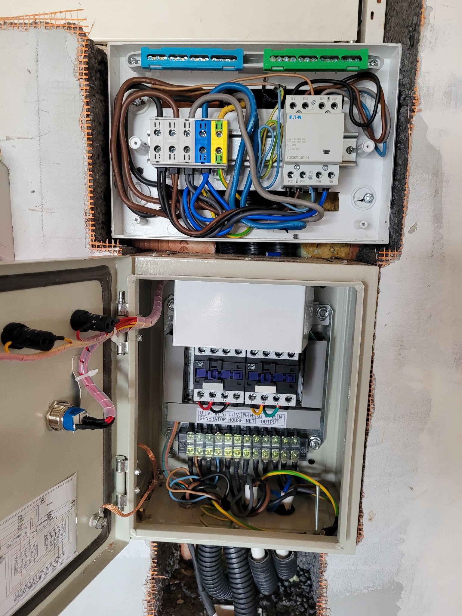 Otwarta skrzynka elektryczna z widocznymi przewodami i elementami sterującymi, osadzona w ścianie z widoczną siatką wzmacniającą tynk.