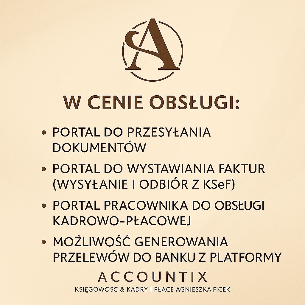 Accountix: Portal do przesyłania dokumentów, wystawiania faktur (KSeF), obsługi kadrowo-płacowej i generowania przelewów. Logo firmy w górnej części.