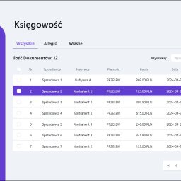 MDS SOFTWARE SOLUTIONS GROUP SPÓŁKA Z OGRANICZONĄ ODPOWIEDZIALNOŚCIĄ - Interfejs panelu księgowości online z listą dokumentów, kolumnami sprzedawca, nabywca, płatność, kwota i data, z podświetlonym wierszem numer 2.