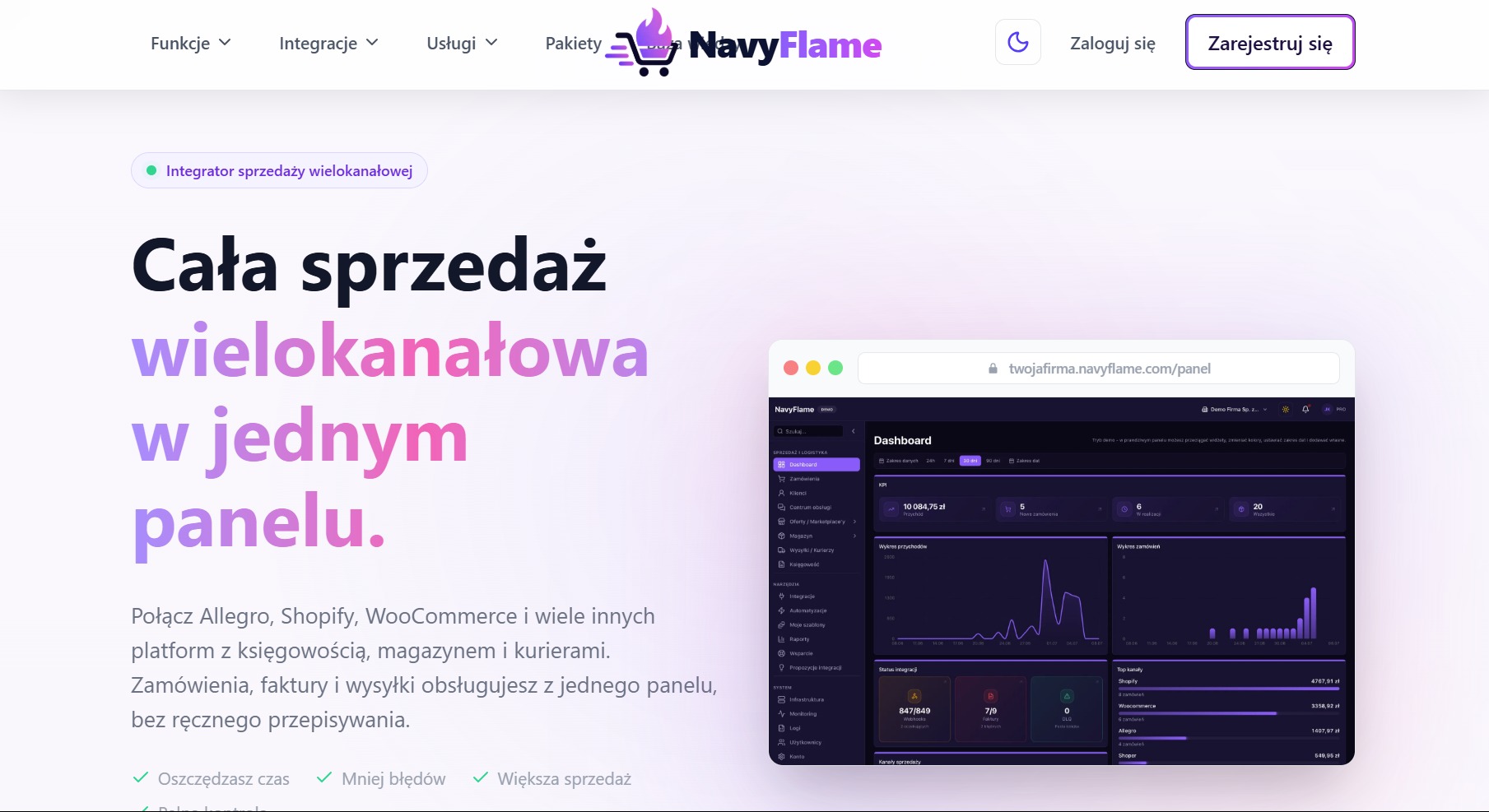 Dashboard platformy NavyFlame, prezentujący zarządzanie wielokanałową sprzedażą z wykresami przychodów i zamówień oraz statusami integracji e-commerce.