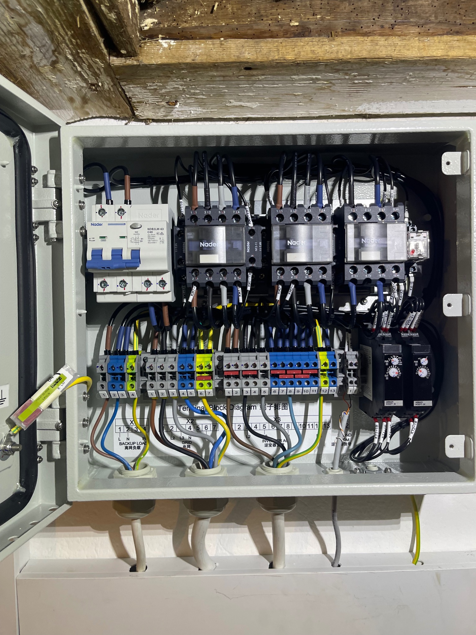 Otwarta skrzynka elektryczna z widocznymi bezpiecznikami, stycznikami, listwami zaciskowymi i przewodami o różnych kolorach, zainstalowana pod drewnianym stropem.