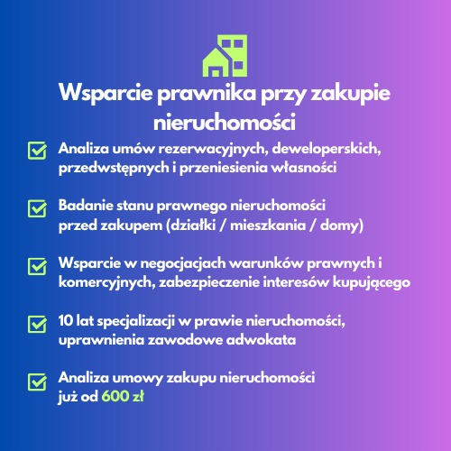 Grafika reklamowa usług prawnych związanych z zakupem nieruchomości, wymieniająca analizę umów, badanie stanu prawnego i wsparcie w negocjacjach, z zielonym piktogramem domu w górnej części i ceną...