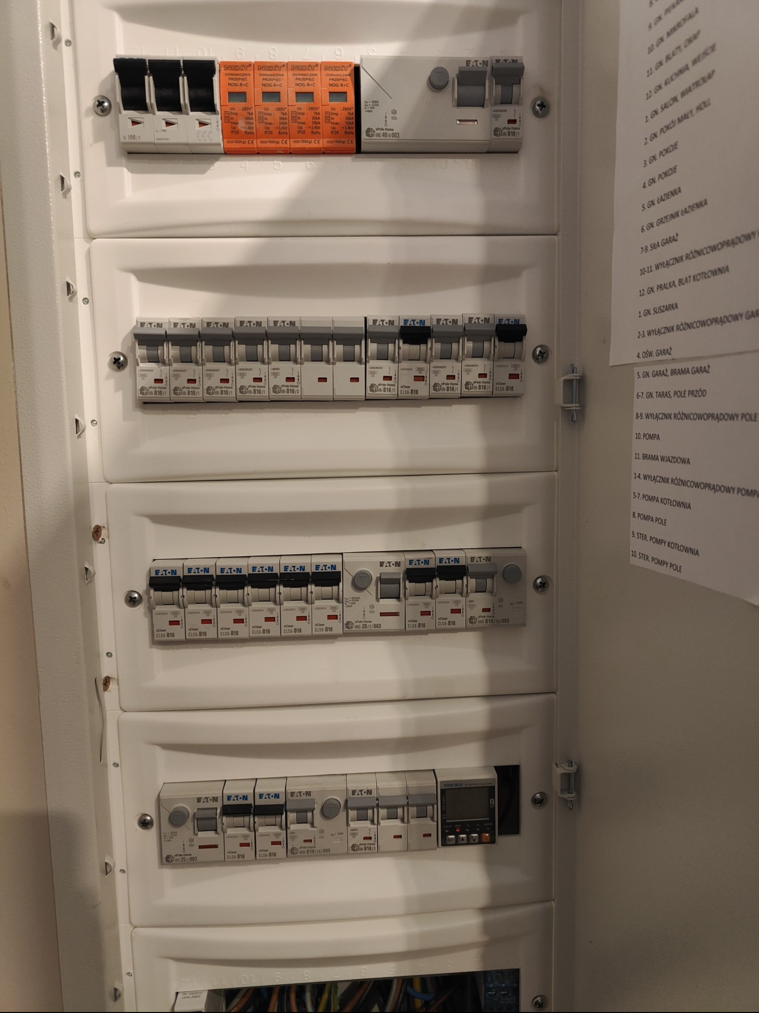 Nowa rozdzielnica klienta