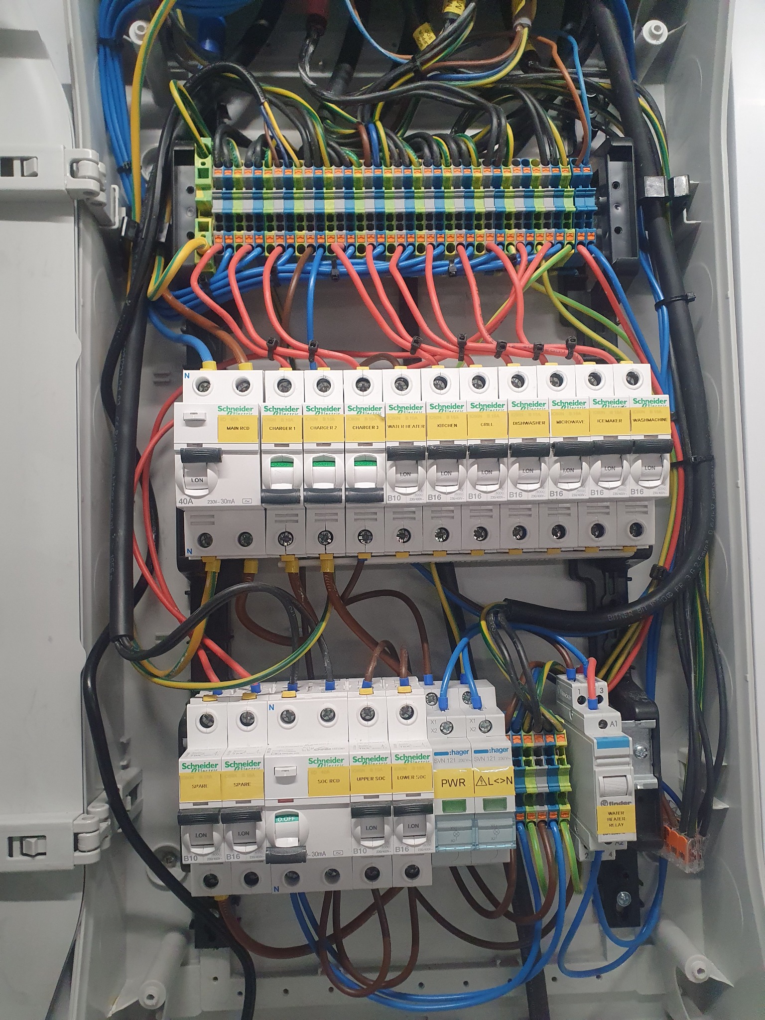 Otwarta skrzynka elektryczna z widocznymi bezpiecznikami Schneider Electric i Hager, okablowaniem w kolorach niebieskim, czerwonym, żółto-zielonym i brązowym, oraz listwami zaciskowymi.