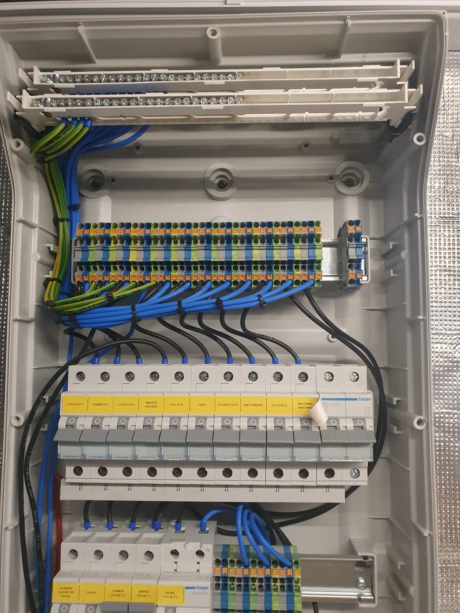 Otwarta skrzynka rozdzielcza z bezpiecznikami Hager, okablowaniem w kolorach niebieskim, czarnym i zielono-żółtym oraz listwami zaciskowymi, zamontowana na tle srebrnej folii izolacyjnej.