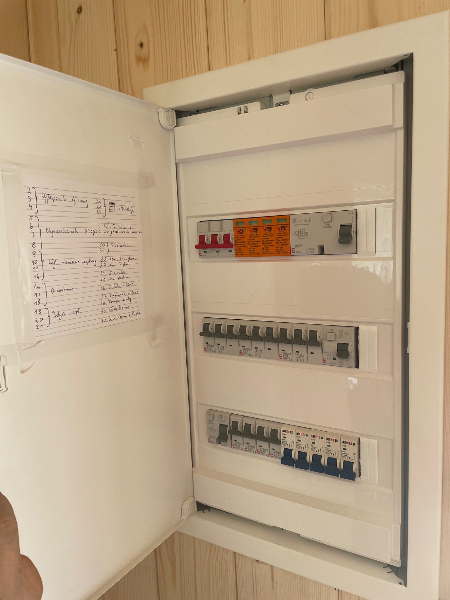 Otwarta szafka rozdzielcza z widocznymi bezpiecznikami, wyłącznikami różnicowoprądowymi i listą obwodów przyklejoną do drzwi, w tle boazeria.