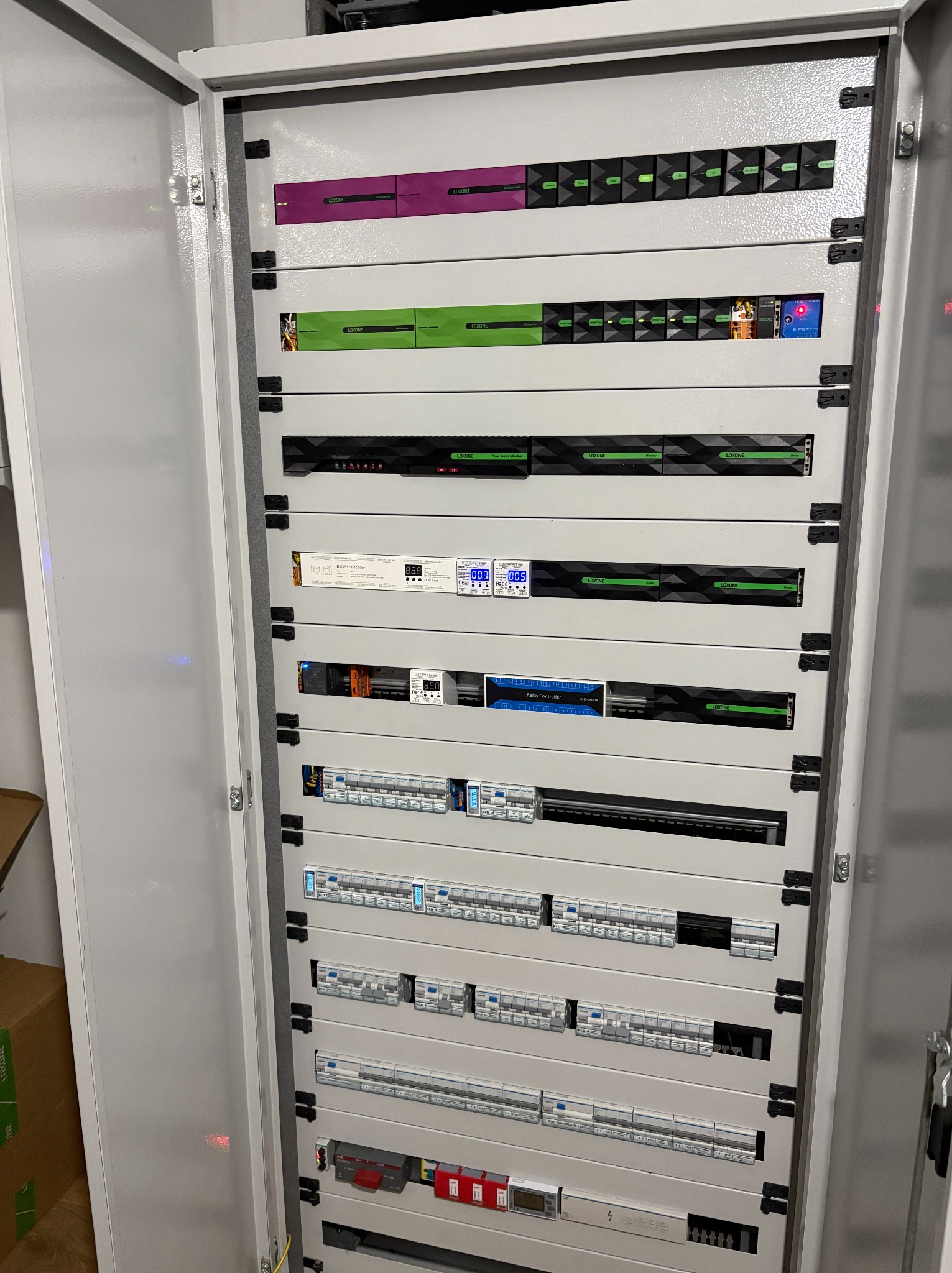Otwarta szafa sterownicza z modułami Loxone, bezpiecznikami i innymi urządzeniami, widoczne diody sygnalizacyjne i wyświetlacze cyfrowe.
