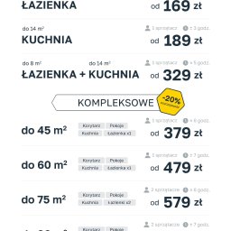 Sprzątanie mieszkań Kraków 2