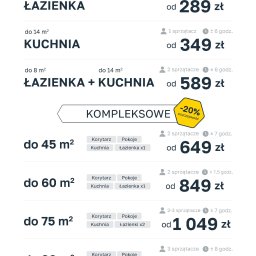 Sprzątanie mieszkań Kraków 4