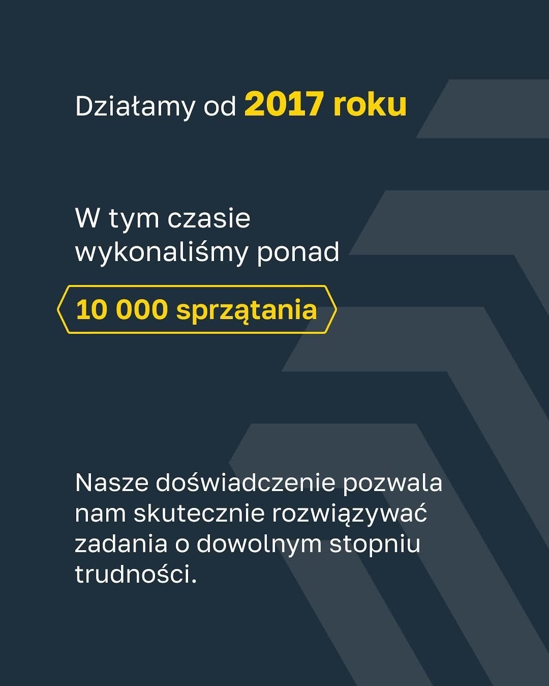 Grafika z informacją o firmie: Działamy od 2017 roku, wykonaliśmy ponad 10 000 sprzątań, nasze doświadczenie pozwala nam skutecznie rozwiązywać zadania o dowolnym stopniu trudności. Ciemne tło...