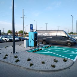 Instalacje elektryczne Poznań 4