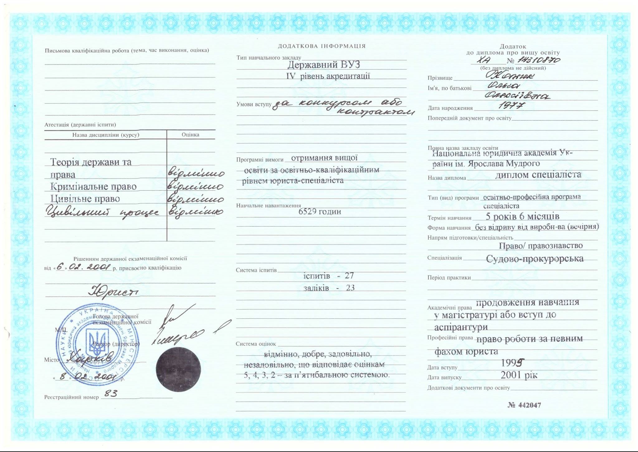 Skan dyplomu ukończenia studiów prawniczych z ocenami i pieczęciami, wydany w języku ukraińskim.