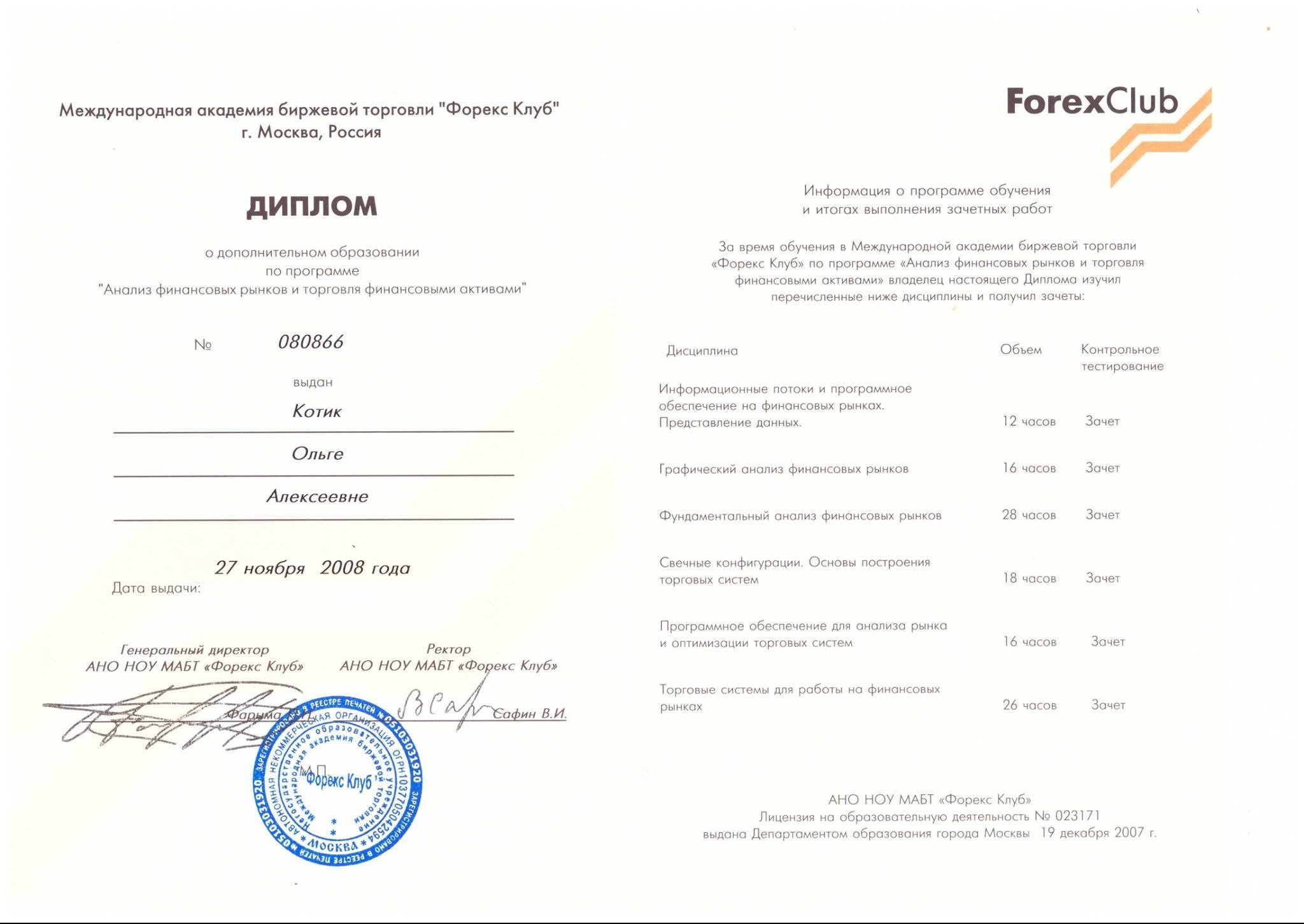 Skan dyplomu ukończenia programu edukacyjnego 'Analiza rynków finansowych i handel aktywami finansowymi' wydanego przez Международная академия биржевой торговли 'Форекс Клуб' w Moskwie, Rosja,...