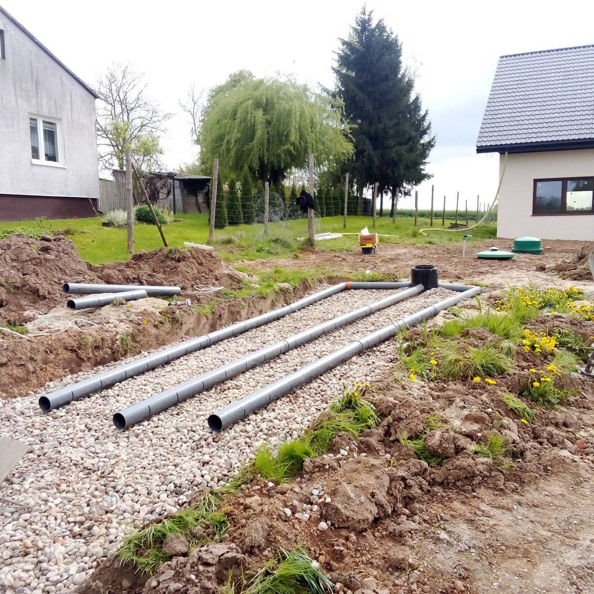 Poletko drenażowe za oczyszczalnią biologiczną Metria Bio Duo-Hybryda