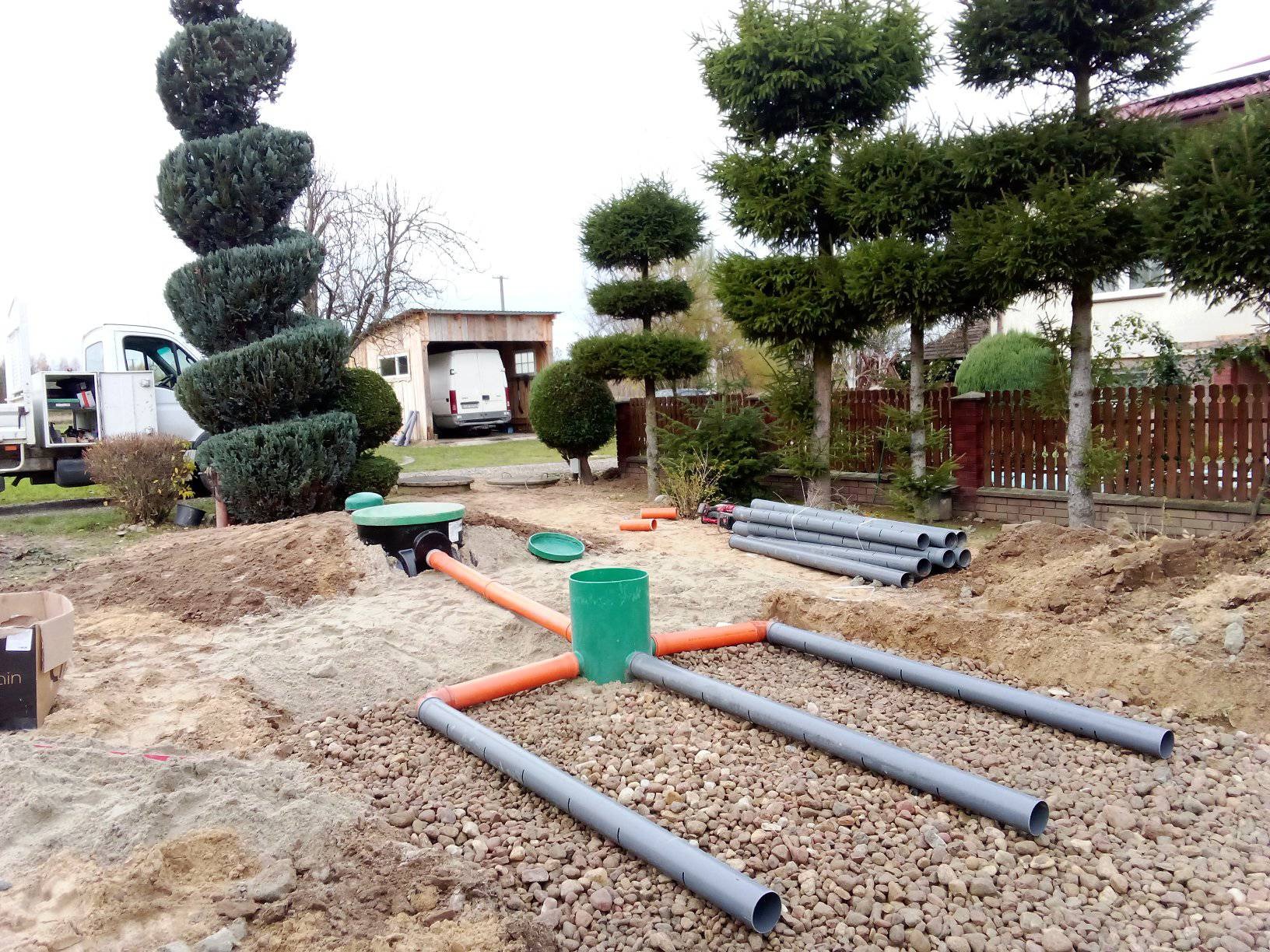 Oczyszczalnia ekologiczna Metria 2000l z drenażem rozsączającym