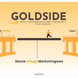 Tworzenie stron internetowych Jaworzno 4