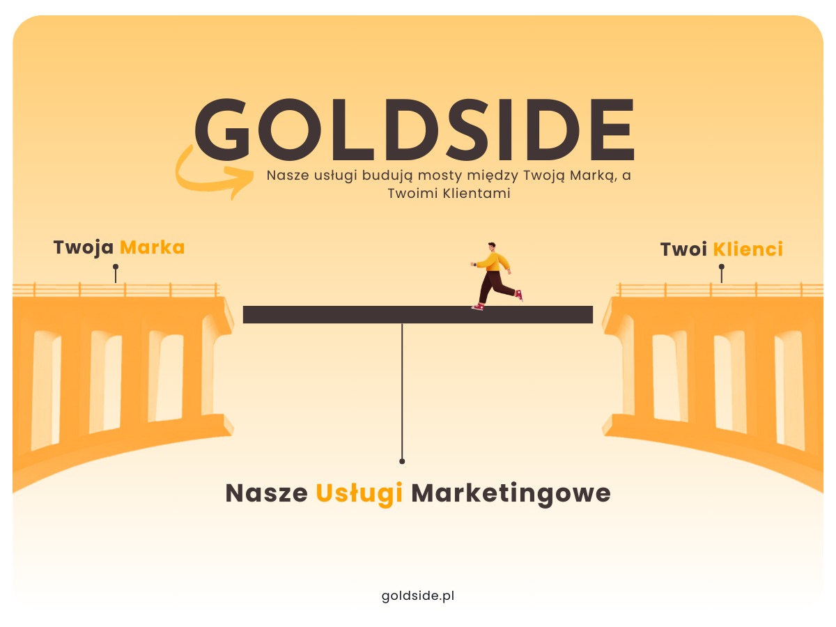 Graficzna ilustracja koncepcji budowania mostu między marką a klientami, przedstawiająca osobę biegnącą po moście z napisem 'Twoja Marka' z jednej strony i 'Twoi Klienci' z drugiej, z logo...