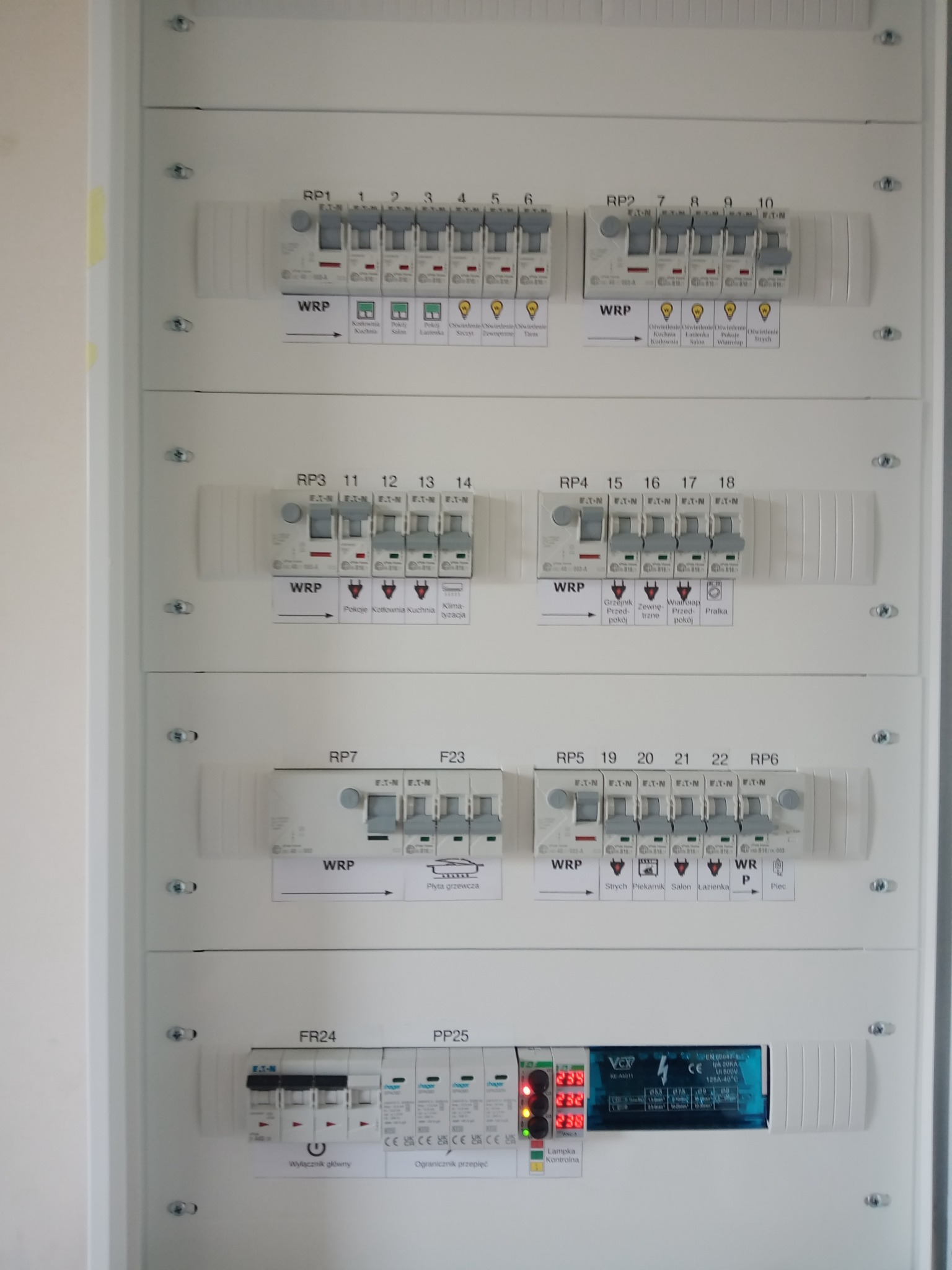 Rozdzielnica elektryczna z bezpiecznikami i oznaczeniami obwodów, widok z bliska na białą skrzynkę z zamontowanymi elementami.