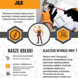 J&L - Elektryk w pomarańczowych rękawicach instaluje gniazdko elektryczne, widoczne przewody i schemat instalacji w tle.