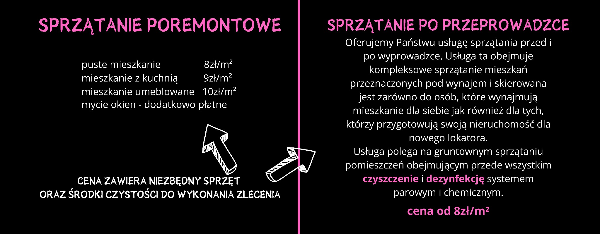 Grafika reklamowa usług sprzątania po remontach i przeprowadzkach, z informacją o cenach za metr kwadratowy i zawartych środkach czystości.