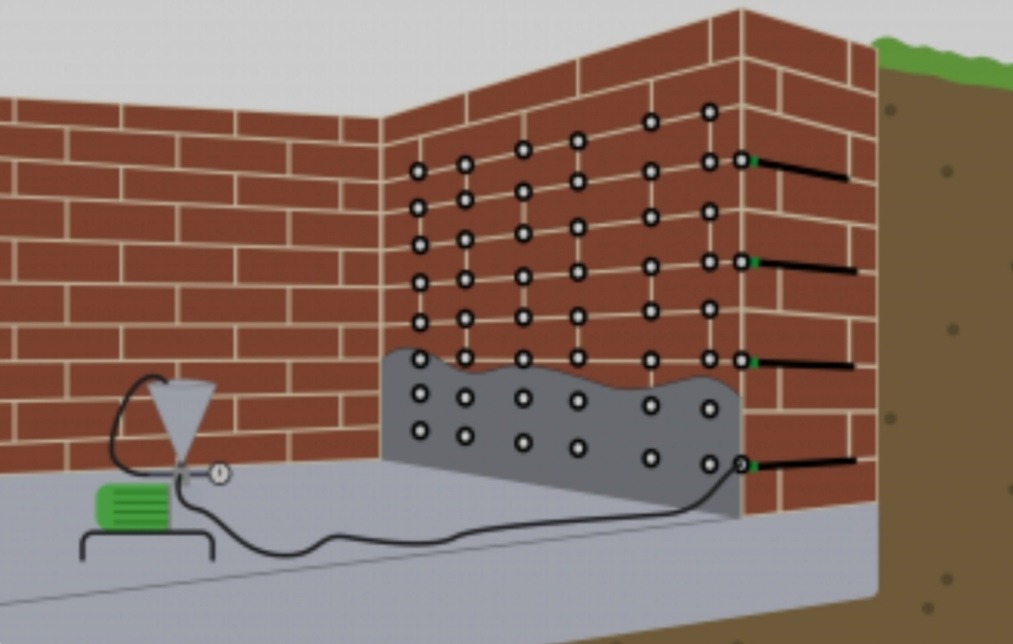 Schemat iniekcji w murze fundamentowym z cegły, przedstawiający rozmieszczenie otworów i aplikację preparatu uszczelniającego za pomocą pompy.