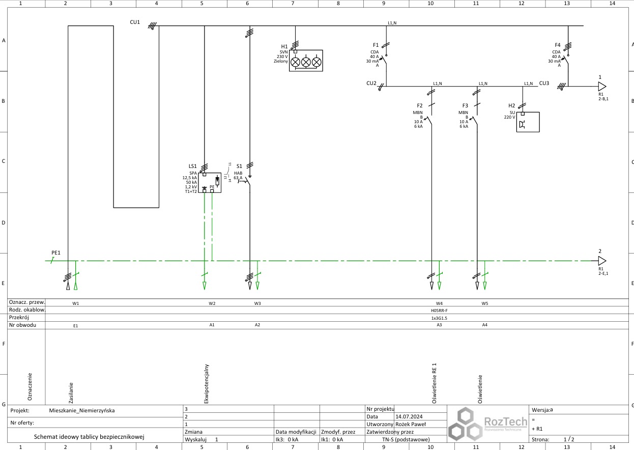 Schemat jednokreskowy instalacji elektryczne