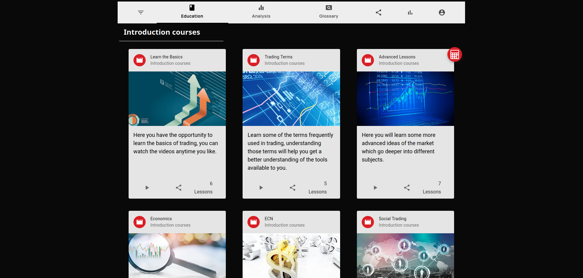 Zrzut ekranu aplikacji edukacyjnej z kursami wprowadzającymi do zagadnień finansowych i giełdowych, widoczne moduły: Learn the Basics, Trading Terms, Advanced Lessons, Economics, ECN, Social...