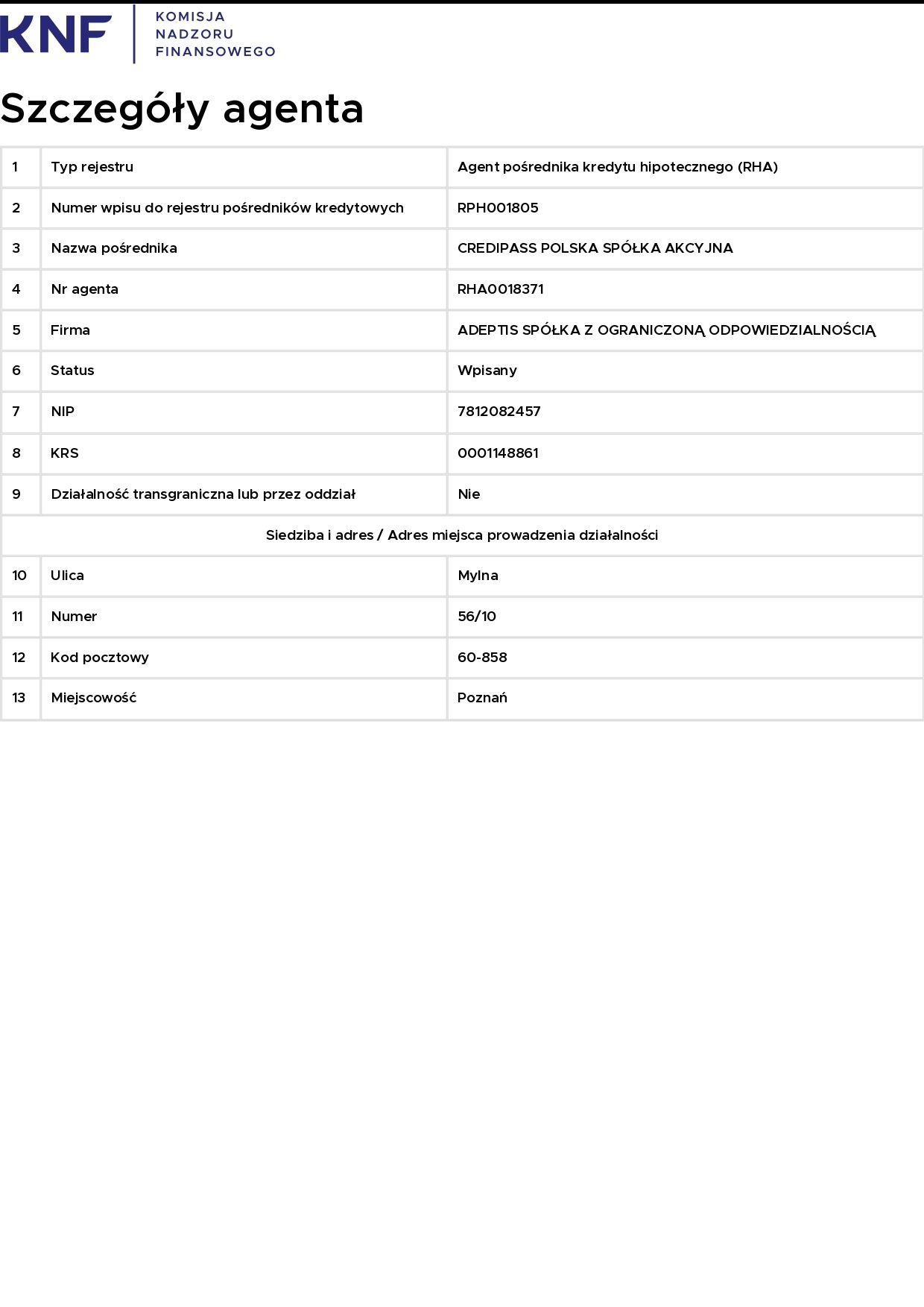 Tabela z danymi agenta pośrednika kredytu hipotecznego, zawierająca numer wpisu do rejestru, nazwę pośrednika, NIP, KRS oraz adres siedziby w Poznaniu.