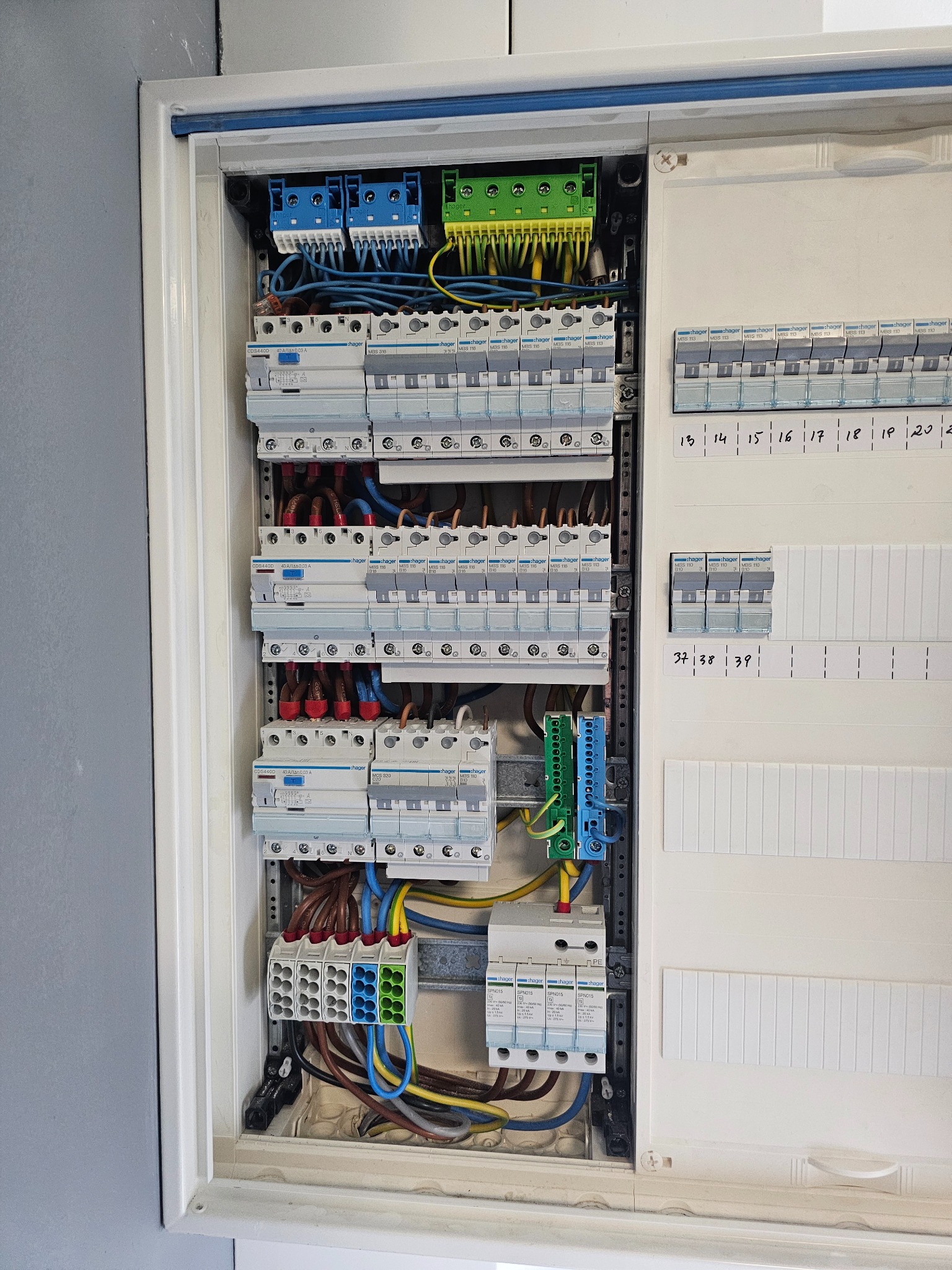 Montaż rozdzielni elektrycznej