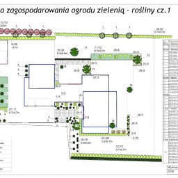 GreenARt Agnieszka Rydz - Plan zagospodarowania ogrodu z legendą roślin, zawierający drzewa liściaste, iglaste, krzewy, pnącza, trawy ozdobne i byliny.