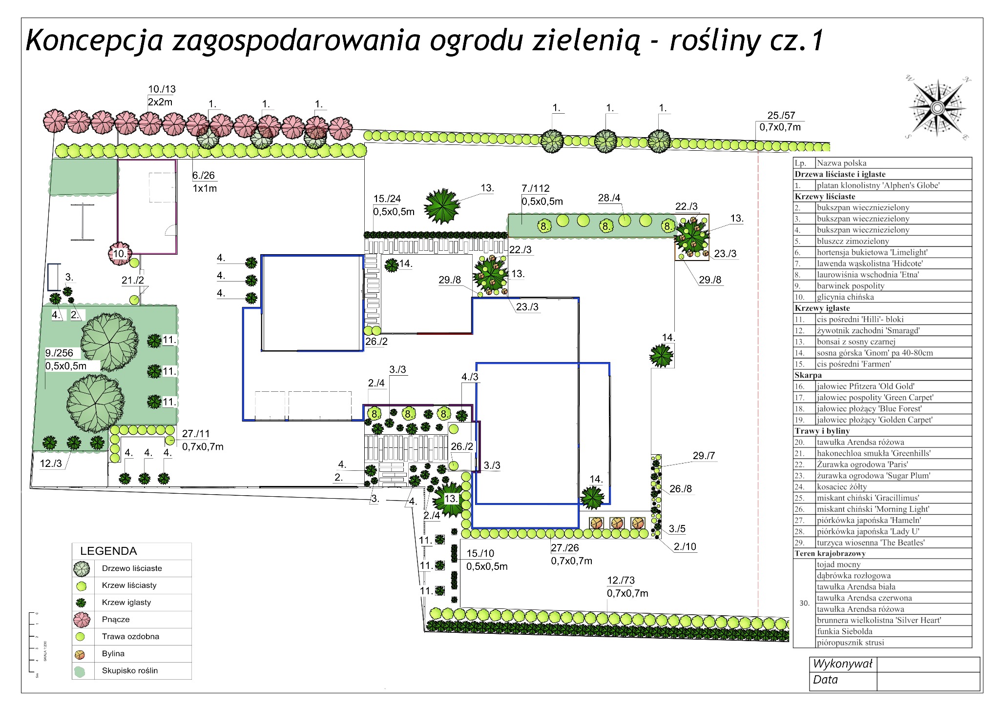 Plan zagospodarowania ogrodu z legendą roślin, zawierający drzewa liściaste, iglaste, krzewy, pnącza, trawy ozdobne i byliny.