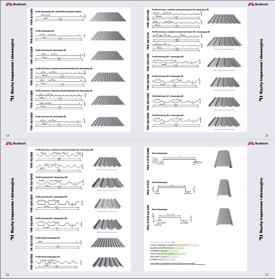 Katalog profili blach trapezowych i elewacyjnych Budmat z przekrojami, wymiarami i dostępnymi powłokami ochronnymi.