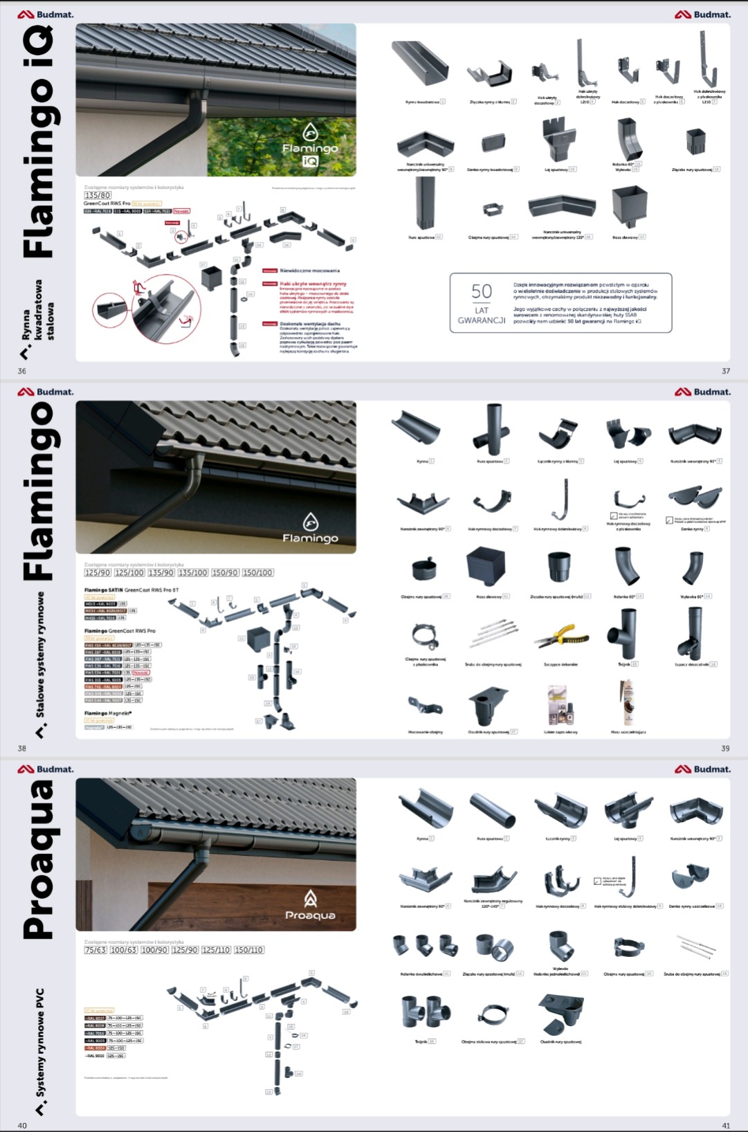 Katalog systemów rynnowych Budmat Flamingo i Proaqua, prezentujący różne elementy, wymiary i kolory, z uwzględnieniem przekroju rynny zamontowanej na dachu.