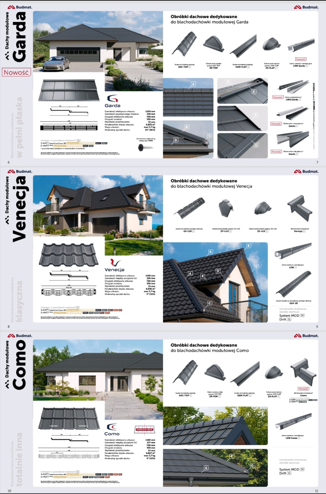 Katalog Budmat prezentujący blachodachówki modułowe Garda, Venecja i Como wraz z obróbkami dachowymi i parametrami technicznymi.