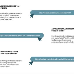 Kasia Skrobotowicz - Przykłady animacji interaktywnych elementów na stronie internetowej z wykorzystaniem funkcji hover, sticky position i background-attachment, prezentujące dynamiczne zmiany kolorów tła i tekstu...