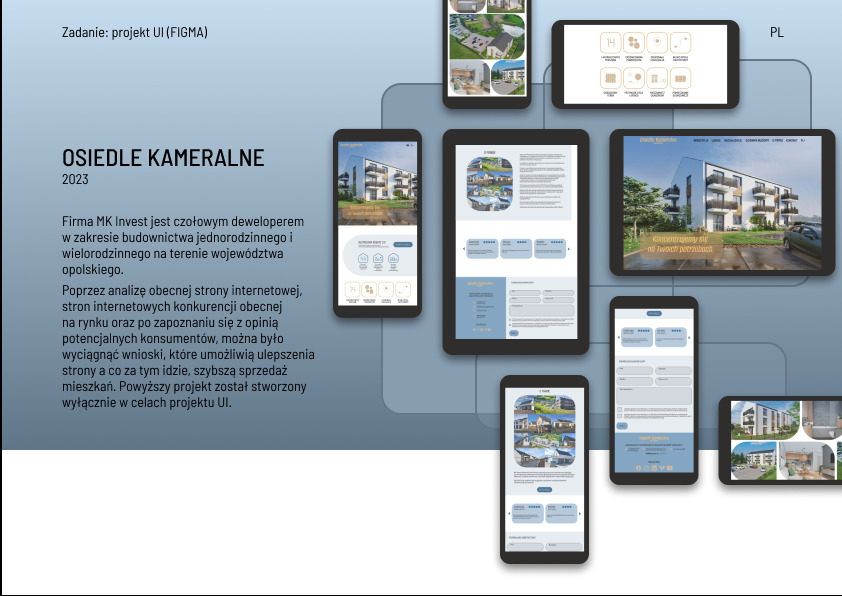 Projekt UI (Figma) prezentujący responsywny design strony internetowej dla osiedla kameralnego, wyświetlany na różnych urządzeniach: smartfonach i tablecie, z uwzględnieniem wizualizacji budynków...