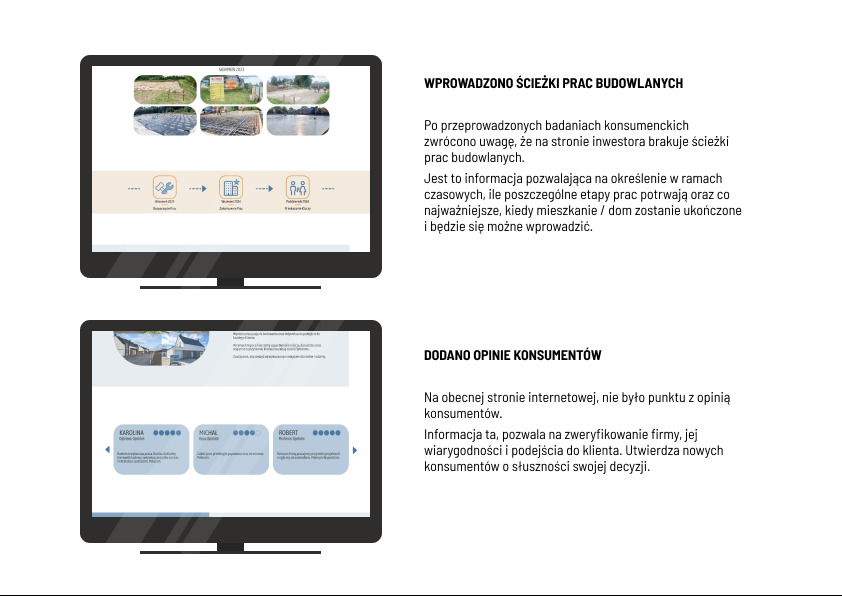 Dwa ekrany monitorów prezentujące fragmenty stron internetowych: górny monitor ukazuje wizualizację postępów prac budowlanych w formie osi czasu z ikonami, a dolny prezentuje sekcję opinii klientów...