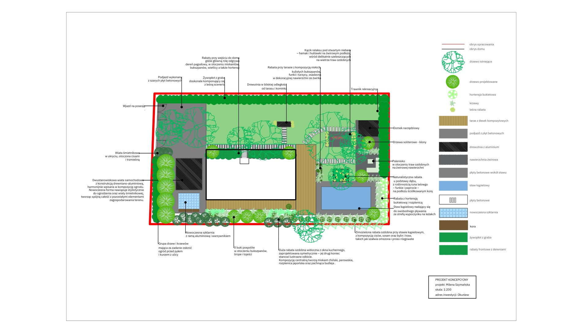 Plan koncepcyjny ogrodu: rabaty, trawnik, staw kąpielowy, szklarnia, drewutnia, wiata śmietnikowa, palenisko. Projekt Milena Szymańska, skala 1:200.