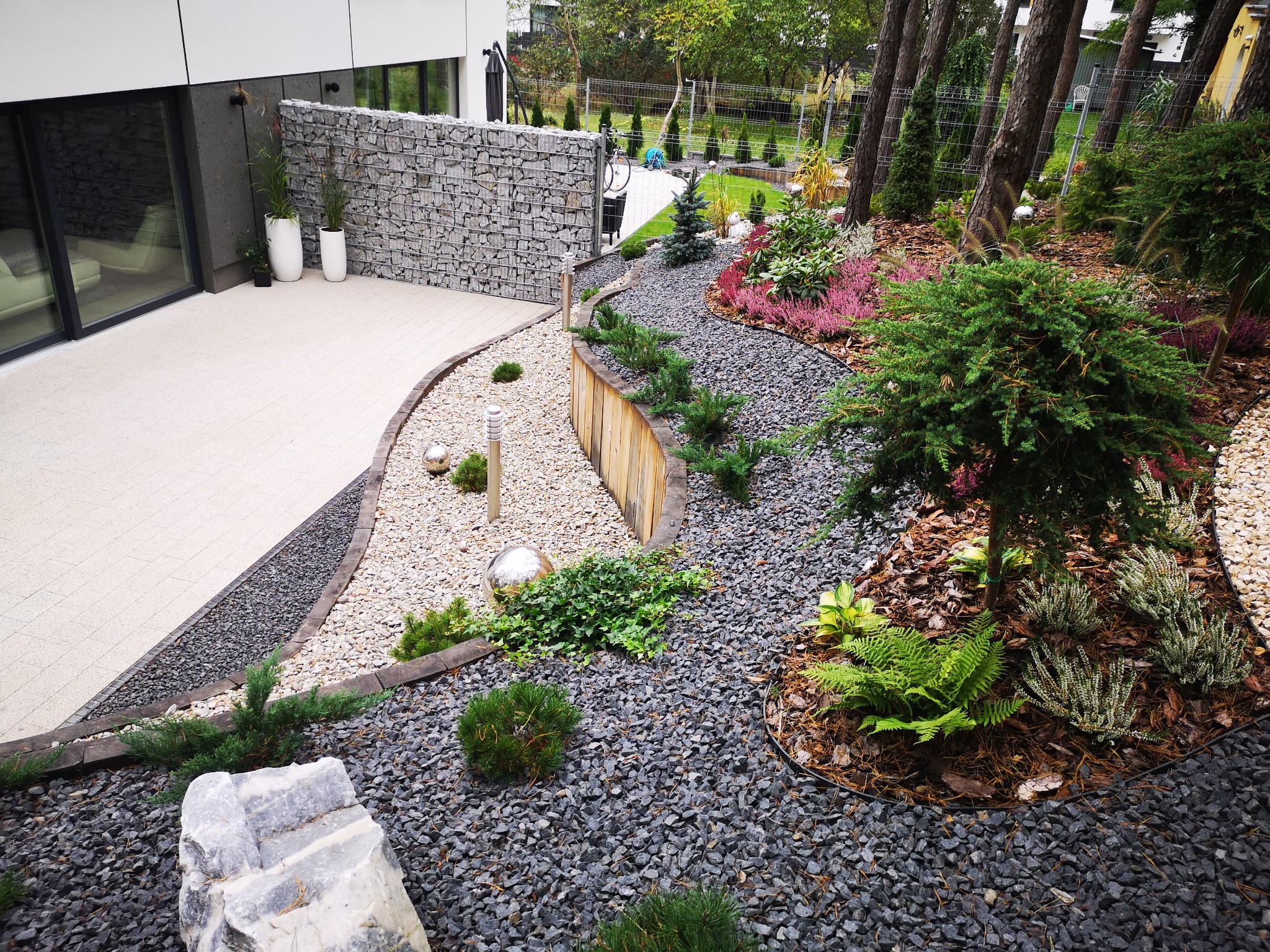 Nowoczesny ogród z kamiennymi ścieżkami, ozdobnymi roślinami, gabionem i elementami małej architektury. Widok z góry ukazuje różnorodność materiałów i tekstur.