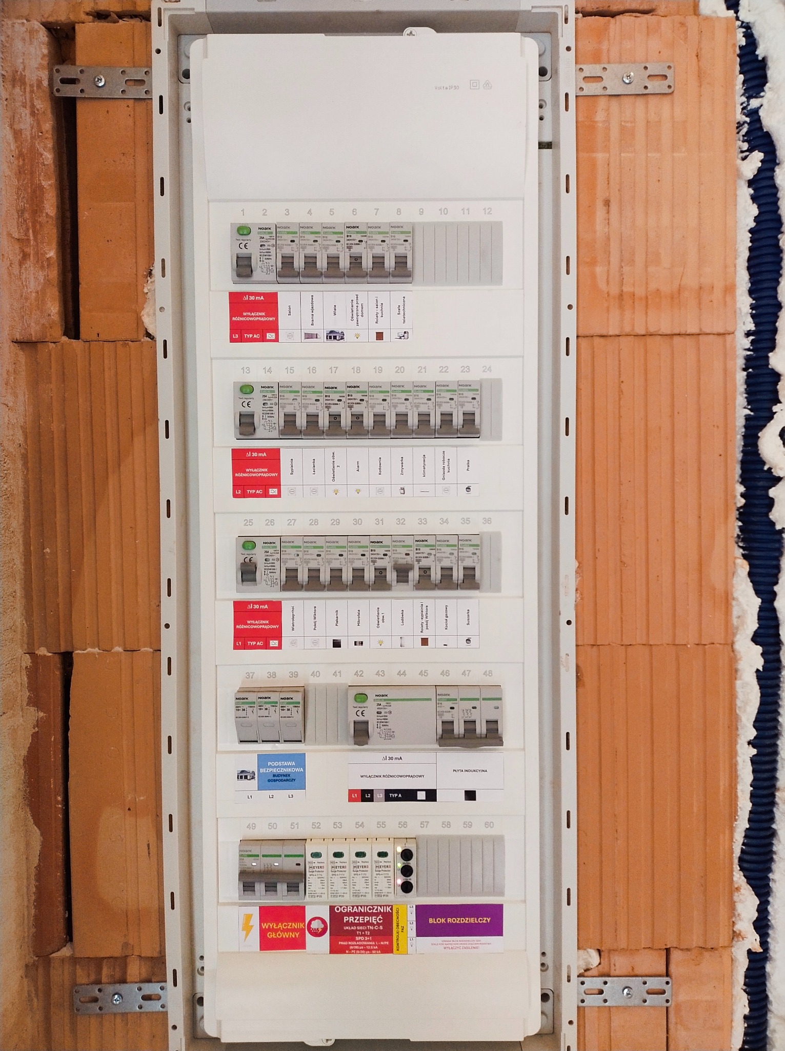 Rozdzielnica elektryczna z zainstalowanymi bezpiecznikami i wyłącznikami różnicowoprądowymi, zamontowana w surowej ścianie z cegły dziurawki, widoczne oznaczenia obwodów i zabezpieczeń.