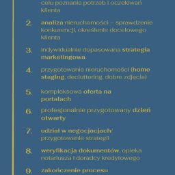 Sprzedaż mieszkania Warszawa 2