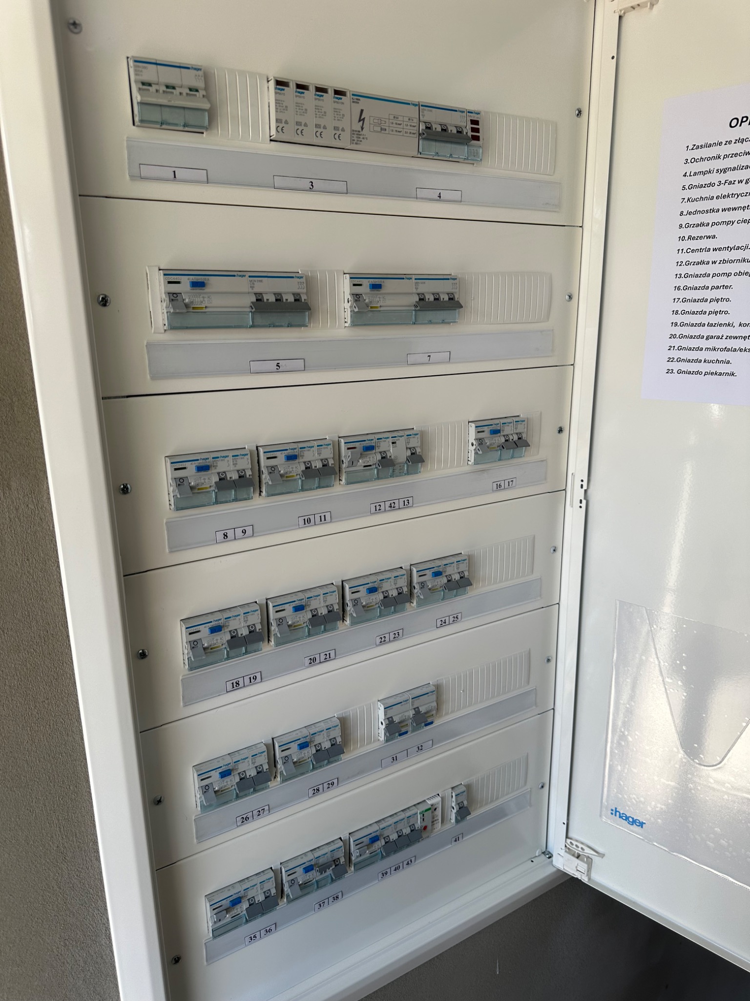 Otwarta, biała skrzynka elektryczna z zainstalowanymi bezpiecznikami i opisem obwodów, widok z bliska. Instalacja elektryczna wewnątrz budynku.