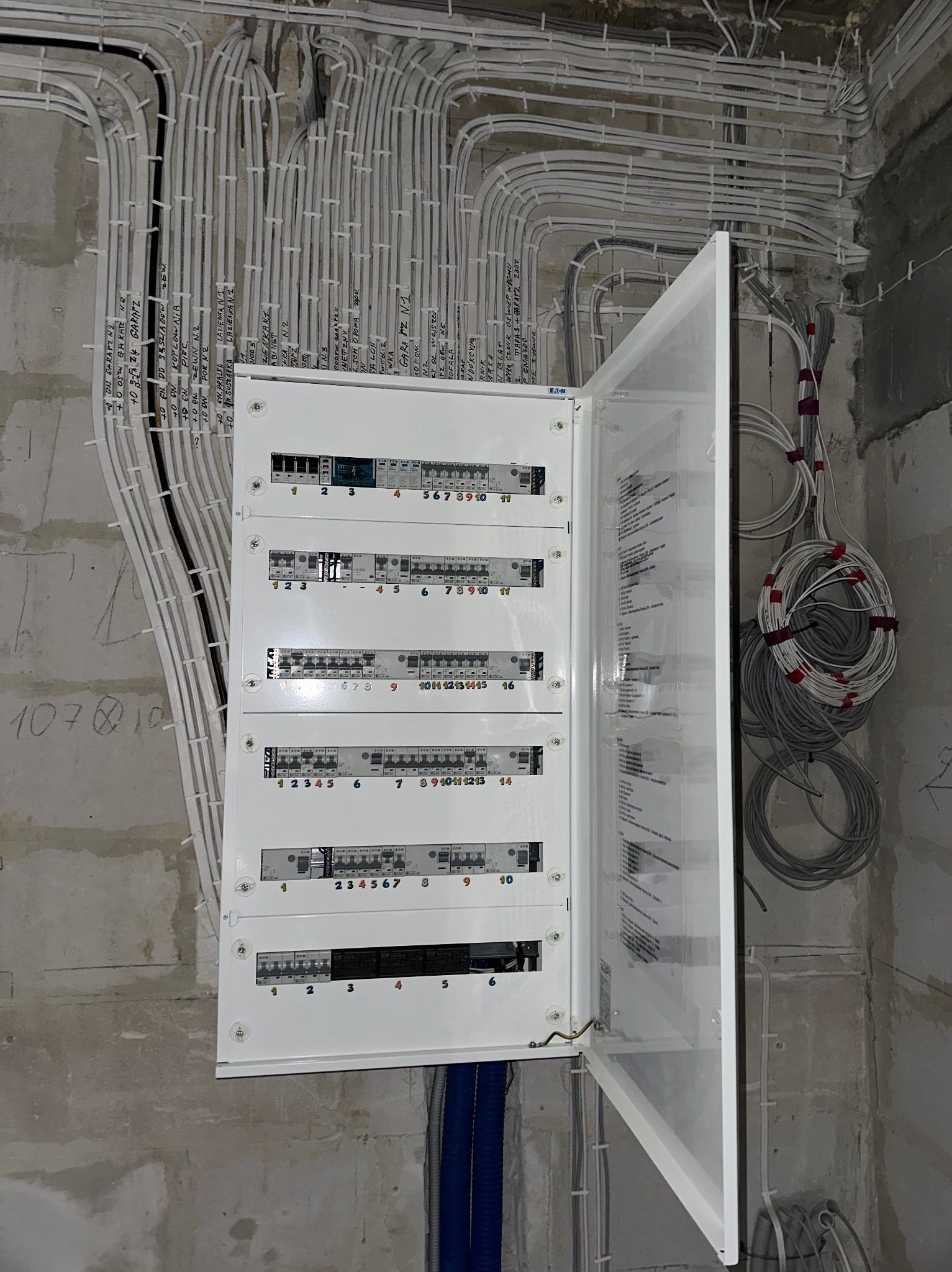 Otwarta skrzynka elektryczna z bezpiecznikami na ścianie z betonu komórkowego. Widoczne liczne przewody elektryczne w peszlach.