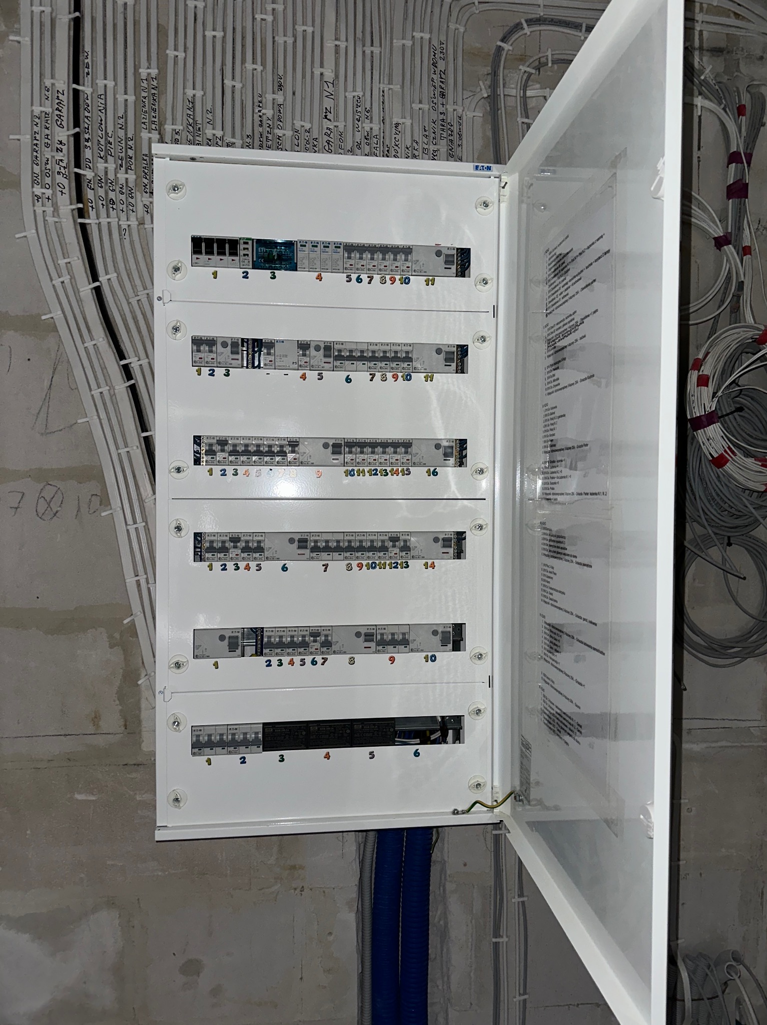 Otwarta skrzynka rozdzielcza z bezpiecznikami na ścianie z widocznymi przewodami elektrycznymi. Instalacja w trakcie prac wykończeniowych.