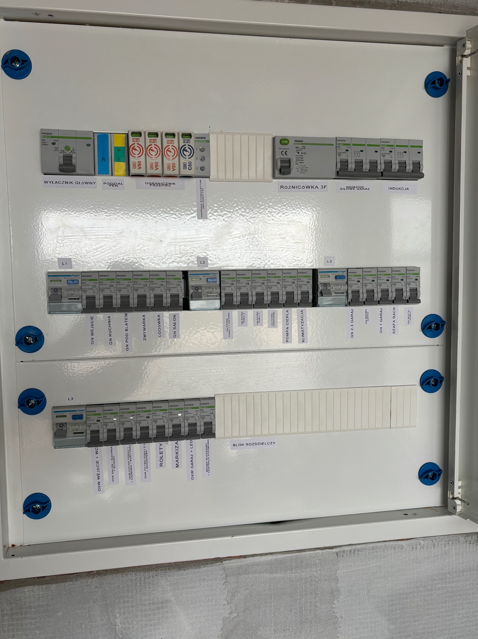 Rozdzielnica elektryczna wewnątrz, z widocznymi wyłącznikami nadprądowymi, różnicowoprądowymi i ogranicznikiem przepięć. Etykiety opisują obwody: kuchnia, salon, garaż.