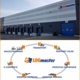 Pakowanie i konfekcjonowanie Marki 1