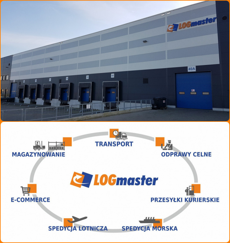 Duży budynek magazynowy z rampami załadunkowymi i logo firmy Logmaster, poniżej grafika prezentująca zakres usług firmy: transport, magazynowanie, odprawy celne, e-commerce, przesyłki kurierskie...
