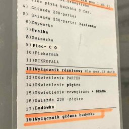 Kastal Electric - Lista z wypisanymi punktami dotyczącymi instalacji elektrycznych w budynku, w tym wyłączniki różnicowe, gniazda, oświetlenie parteru i piętra, oraz sprzęty AGD.